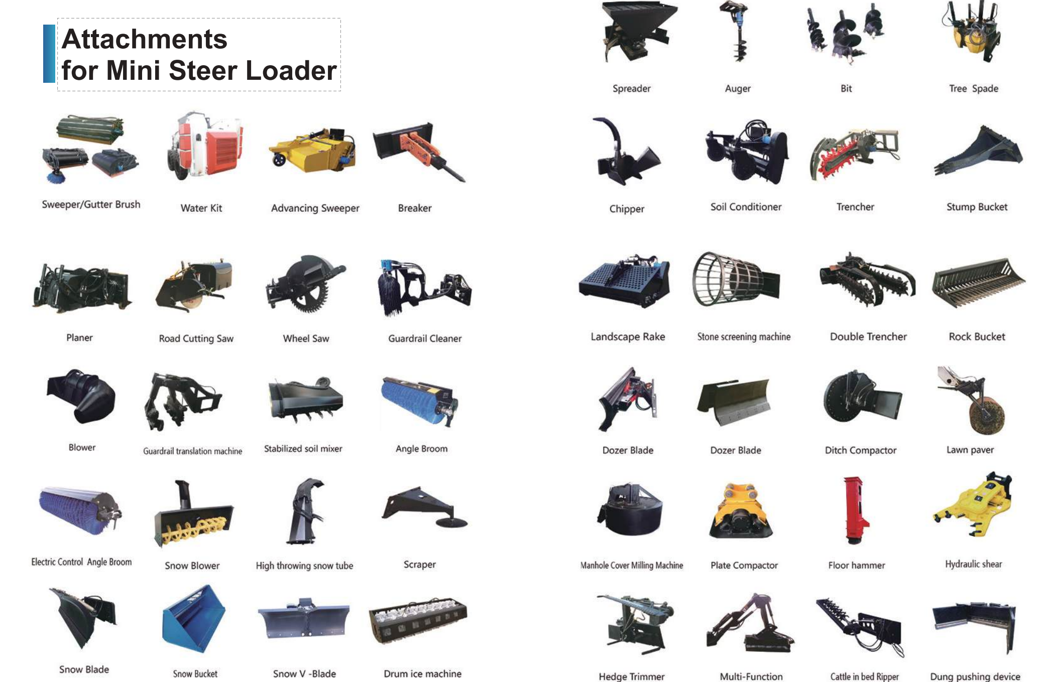 Attachments Set 2